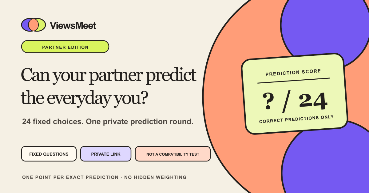 ViewsMeet partner Know Me edition social card